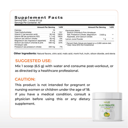 HOTWORX Electrolyte Essentials